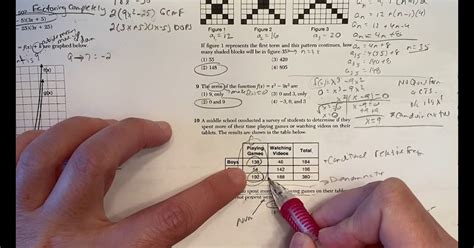 how hard will the august 2018 algebra regents test be|regents algebra 1 scoring.